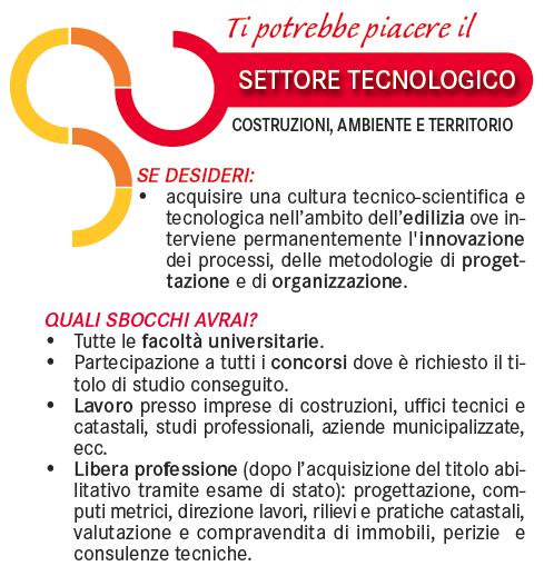 descrizio tecnologico