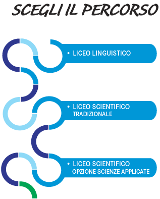 cover liceo