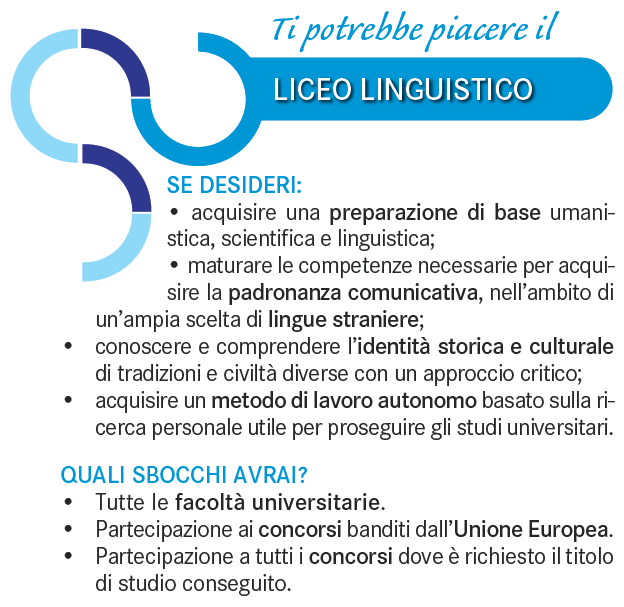 linguistico01