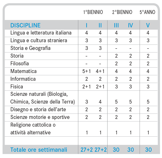 scientificoapplicate02