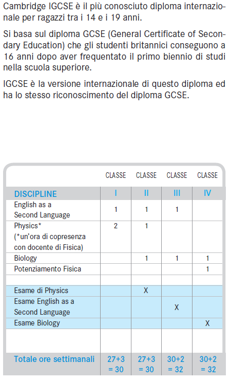 liceoigcseinfo